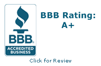 BBB Reports